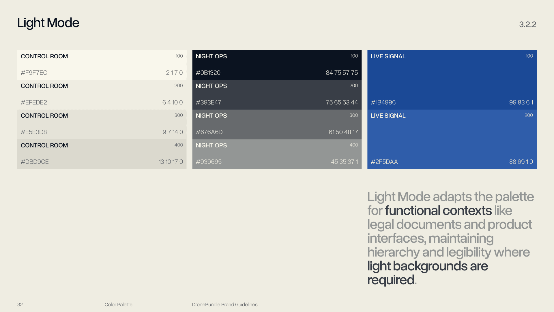 Light mode and dark mode comparison from the DroneBundle brand guidelines