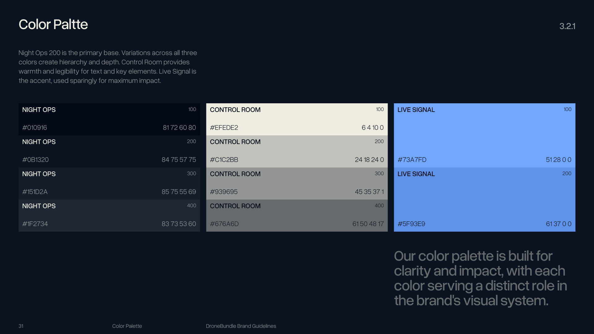 Color palette spread from the DroneBundle brand guidelines