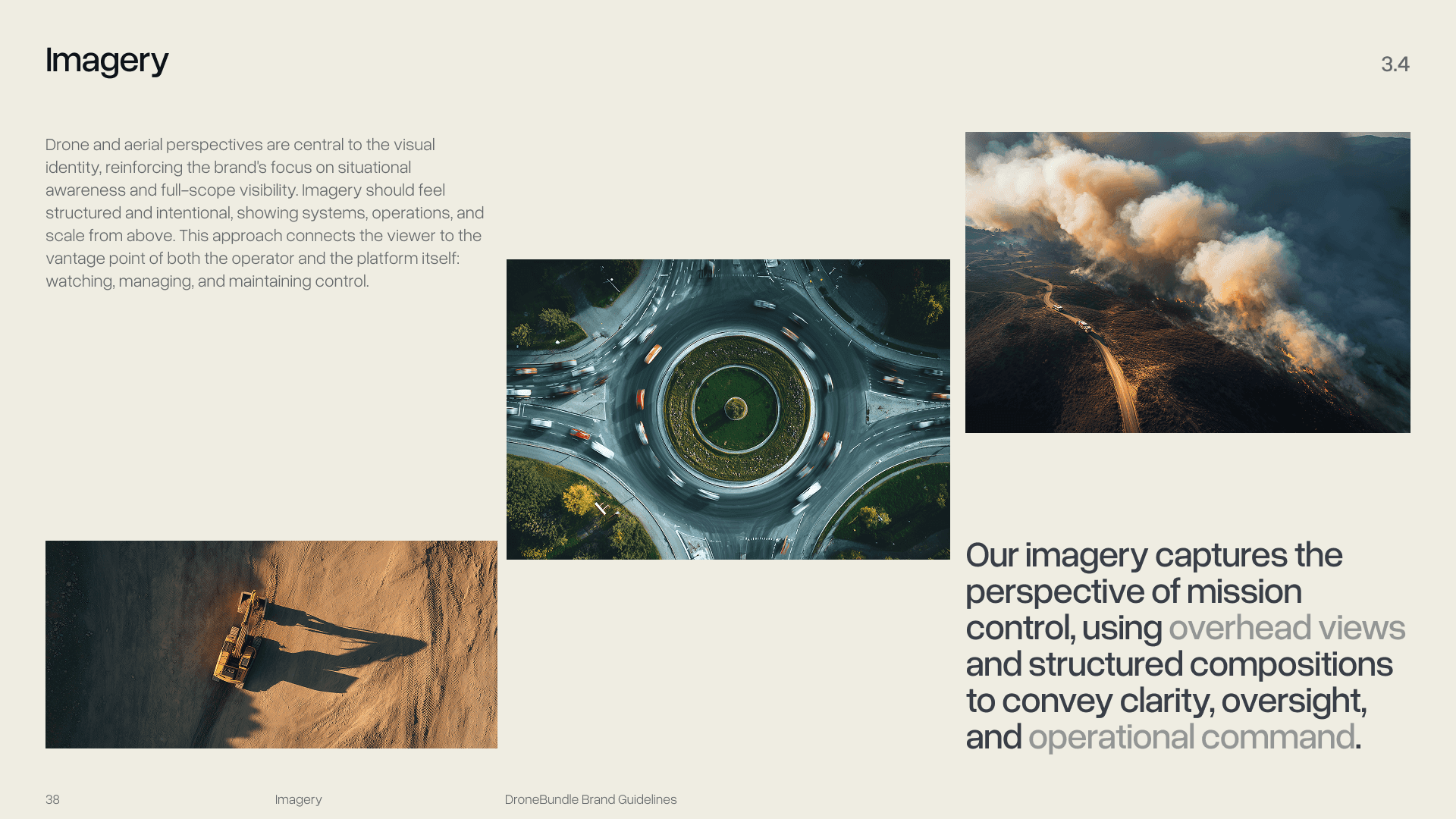 Imagery system spread from the DroneBundle brand guidelines
