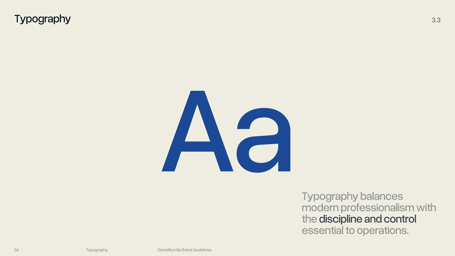 Typography spread from the DroneBundle brand guidelines