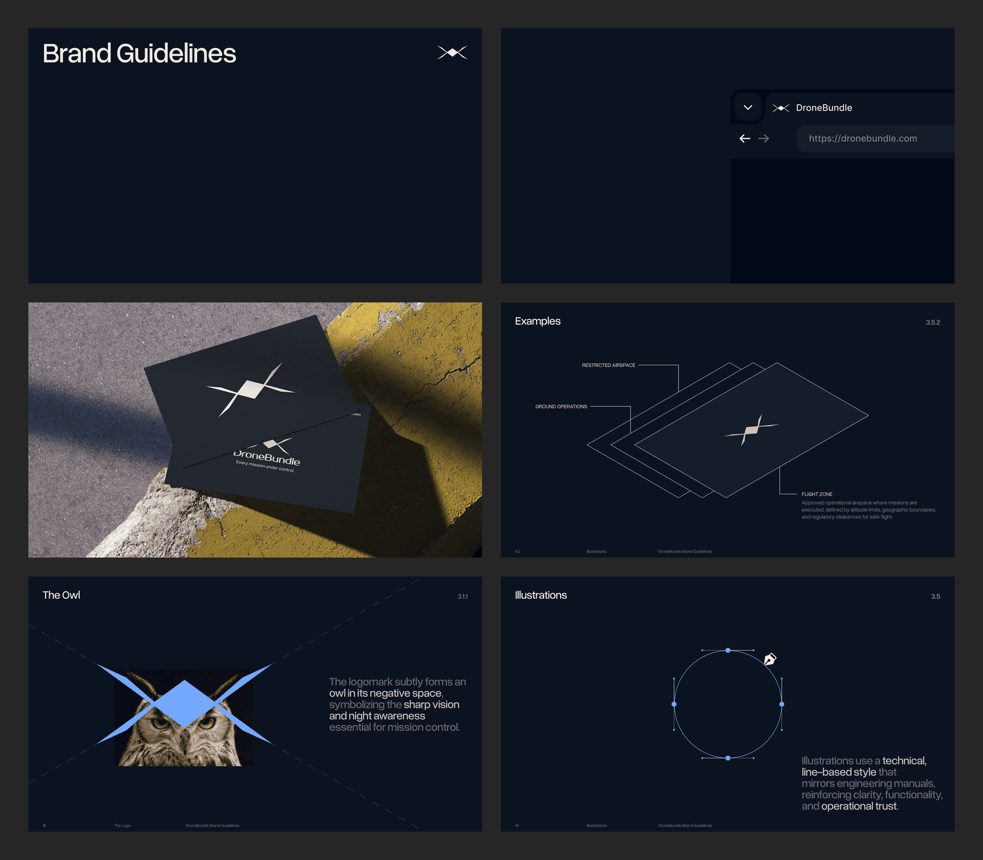 DroneBundle, branding