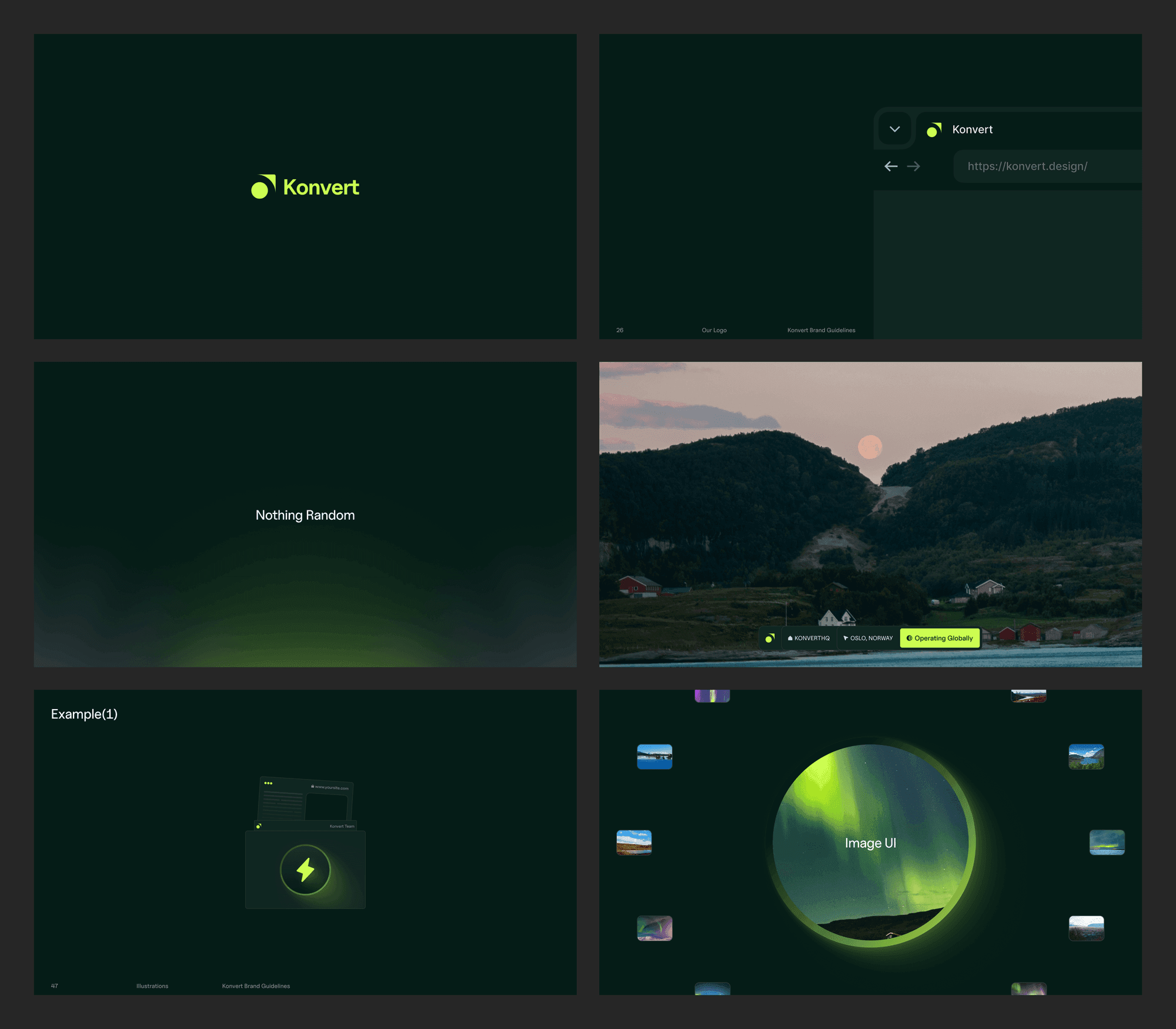 Konvert, branding