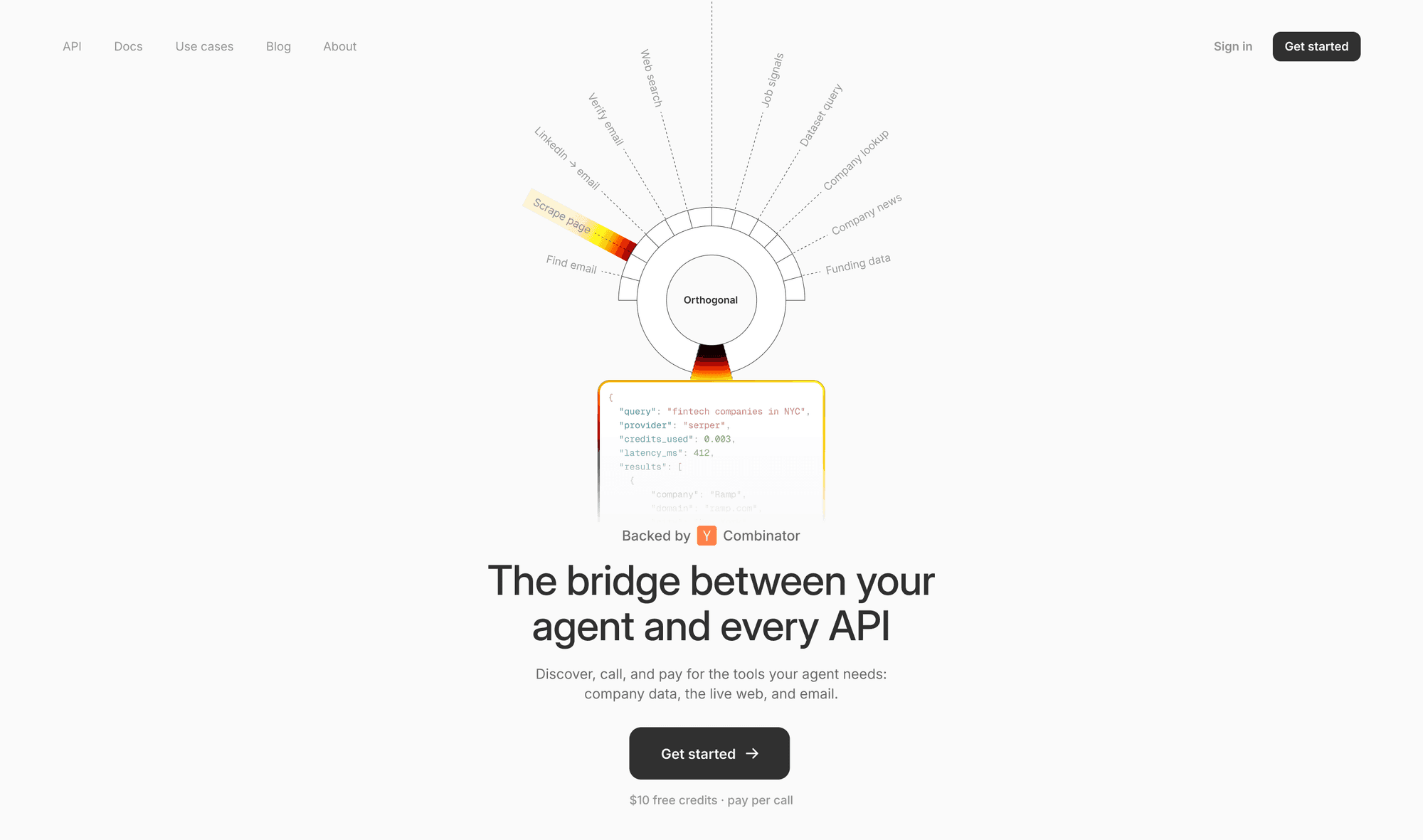 Orthogonal, websites